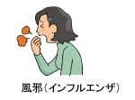 風邪(インフレエンザ)